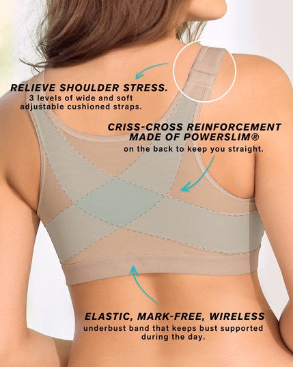 Best Bras for Breast Reduction Recovery, Unwired Sports Bras, Bralettes